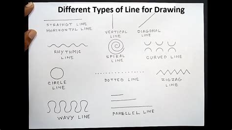 Different Types Of Lines Basic Drawing Youtube