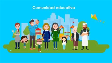 Comunidad Educativa Comunidad Educativa Comunidad Escolar Comunidad