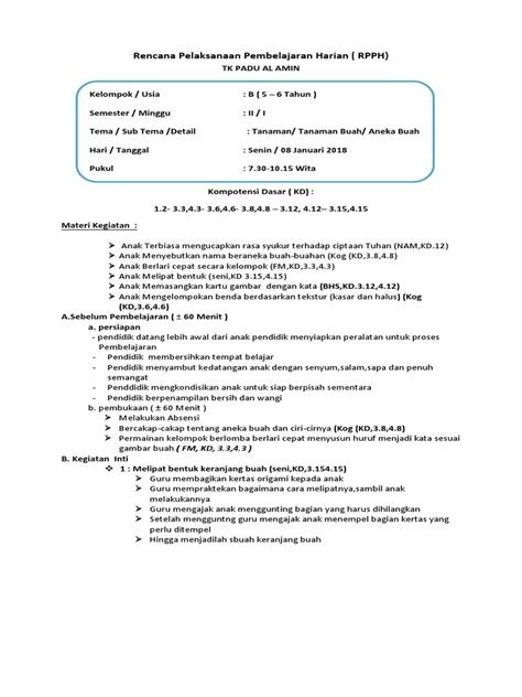 RPP Dan Tema Tanaman Buah Apel Untuk Pembelajaran Yang Menarik