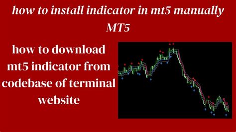 How To Install Indicators On Mt5 In Pc Metatrader 5 Tutorial Mt5 Forex Trading Youtube