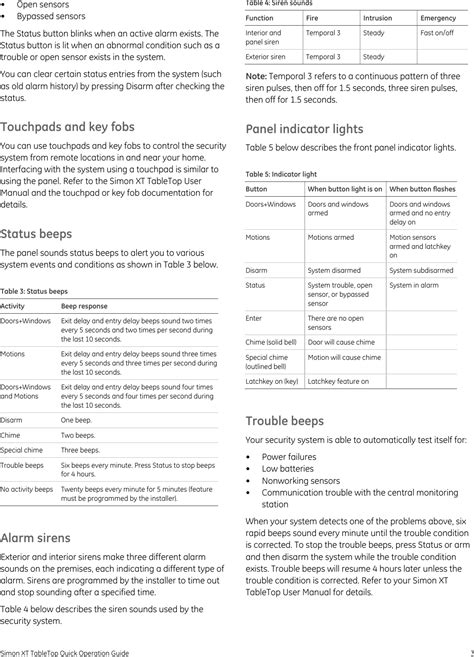 UTC Fire And Security Americas 801 IXT2 Simon IXT TT User Manual Simon