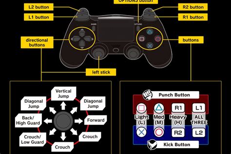 Street Fighter 5 Guide Controls Polygon