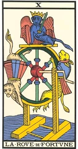 El Tarot De Marsella Arcanos Mayores La Papisa