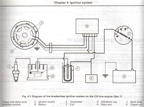 Understanding The Ignition Switch Wiring Diagram For Ford Falcon