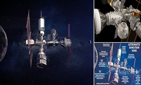 Nasa Shares Photos Of Lunar Gateway Space Station To Launch For Moon In