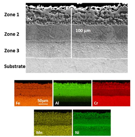 Fesem Cross Section Se Image And Eds Element Map Of A Slurry Aluminide