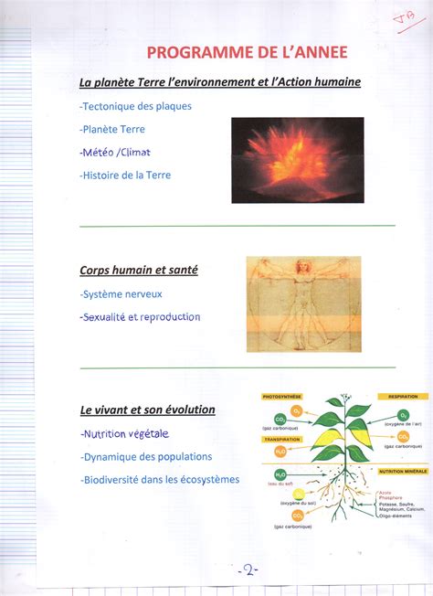 Programme SVT 5ème 4ème 3ème collège cycle 4 5 Vive les SVT Les