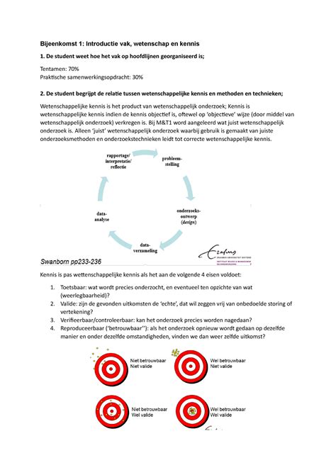 Samenvatting Uitwerking Leerdoelen Bijeenkomst 1 Introductie Vak