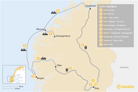 Discover Norways Cities And Fjords 14 Days Kimkim