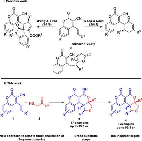 Organocatalytic Asymmetric Approach To Functionalization Of Cyano