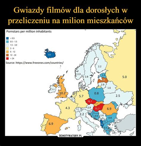 Gwiazdy Film W Dla Doros Ych W Przeliczeniu Na Milion Mieszka C W