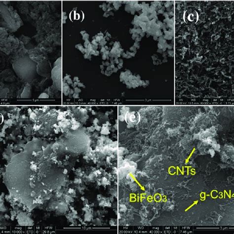 Sem Images Of A Graphite Phase Carbon Nitride G C N B