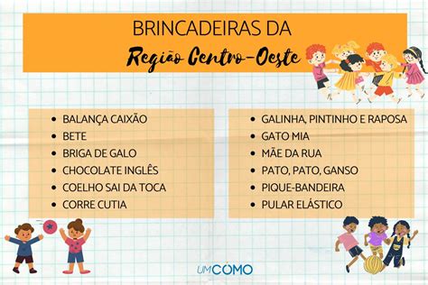 Como Jogar M E De Rua Leia Aqui Como Interpretar A M E Da Rua Colorida