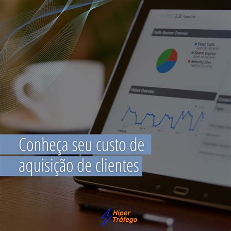 Você conhece seu Custo de Aquisição de Clientes Hiper Tráfego Blog