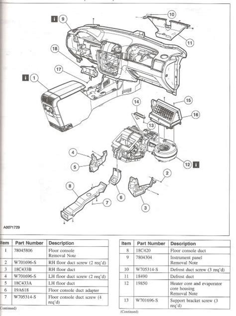 2006 Ford Fusion Air Conditioner Problems