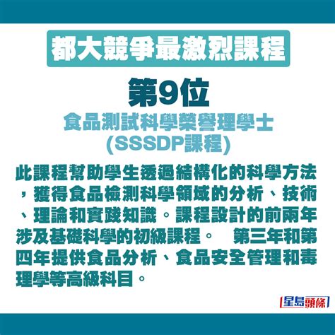 都大入學攻略2024｜10大競爭最激烈聯招課程 Sssdp課程佔7位 星島日報