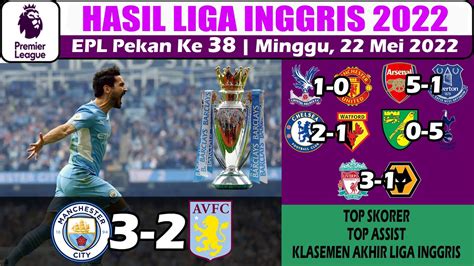 Hasil Liga Inggris Tadi Malam Manchester City Vs Aston Villa Liga