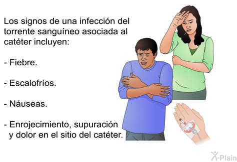 PatEdu Prevención de infecciones del torrente sanguíneo asociadas