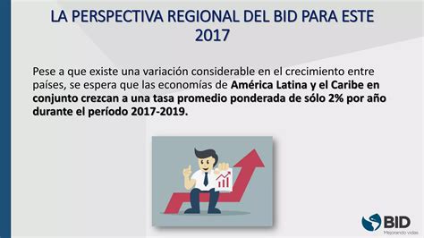 Bid Banco Interamericano De Desarrollo Derecho Internacional Ppt