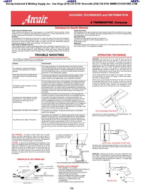 Arc Air Gouging Air Carbon Arc Gougingpdf Steel Alloy
