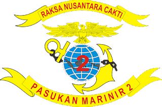 Logo Pasukan Marinir (Pasmar) 2 - Raksa Nusantara Cakti | Caretet