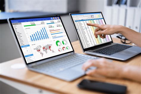 Software Development Kpis A Comprehensive Guide To Measuring Success