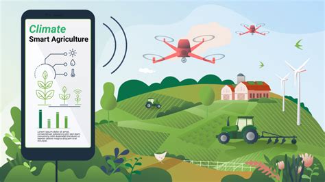 Climate-smart agriculture and sustainable land use - The Agrotech Daily