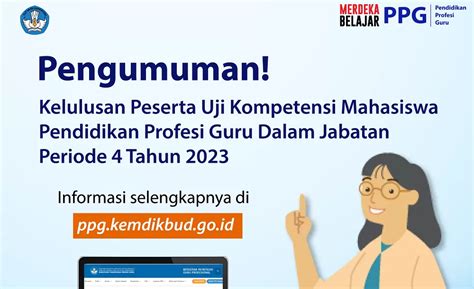 Peserta Uji Kompetensi Mahasiswa Ppg Daljab Periode Tahun