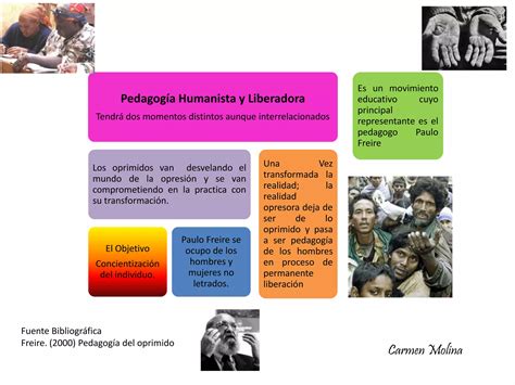 Pedagogía Crítica de Paulo Freire PPT