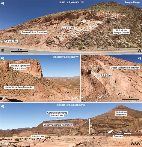 Cenozoic Exhumation And Deformation Of The Intermontane Pastos Chicos