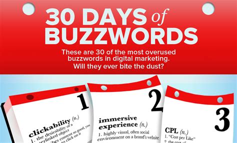 30 Days of Marketing Buzzwords Marketing Articles, The Marketing, Marketing Digital, Business ...