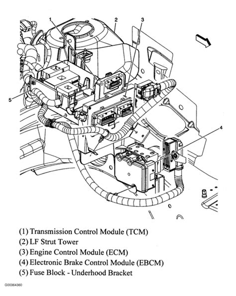 06 Chevy Cobalt Engine Wiring Diagram