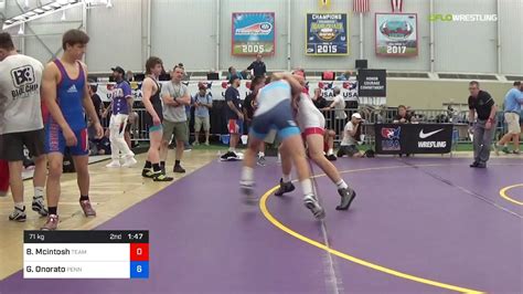 Uww Cadet And U Nationals Uww Cadet Freestyle Consi Of