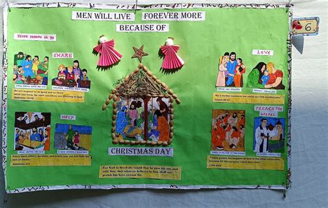 Gallery – Album – 202312-17 Christmas Charts by Sunday Schoolers – St ...