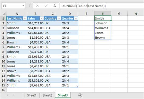 How To Create A Dropdown List In Excel Impeller