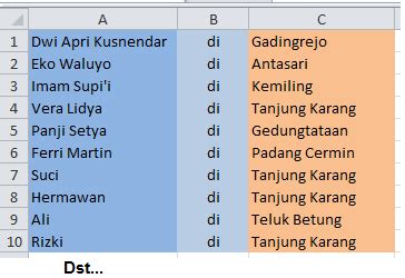 Membuat Label Nama Undangan Pernikahan 103 Panda Dan Tom Jerry Kusnendar