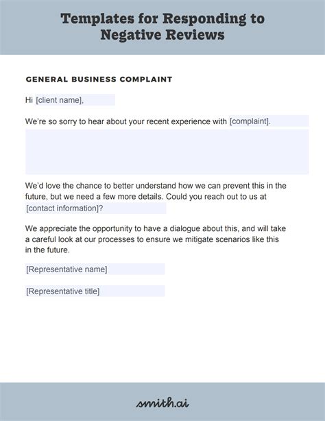 Templates For Responding To Negative Reviews