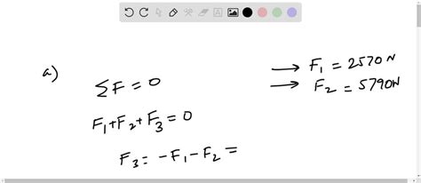 Solved Chapter Problem The Figure Shows Two Forces F