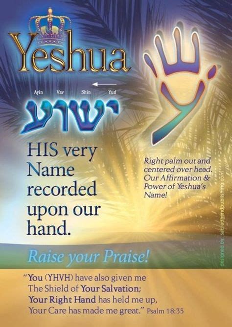 Yeshua Written On Our Right Hand Bible Psalms Hebrew Words Bible