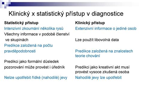 Pedagogickopsychologick Diagnostika Ppt St Hnout