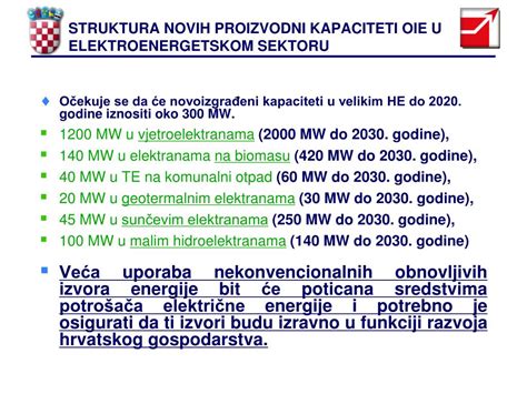 Ppt Akcijski Plan Kori Tenja Obnovljivih Izvora Energije Powerpoint