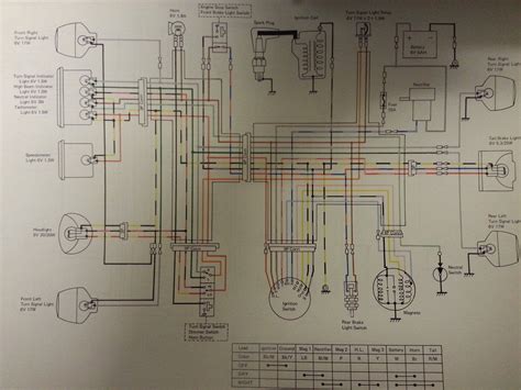 DIAGRAM Yamaha Motorcycle Electronic Ignition Wiring Diagram