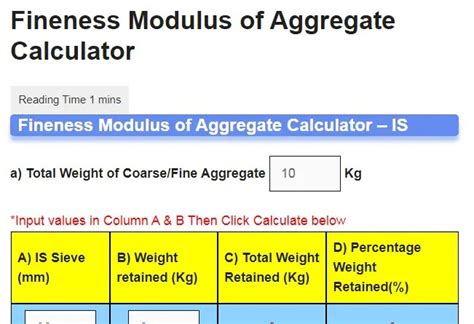 Fineness Modulus Of Aggregate Calculator