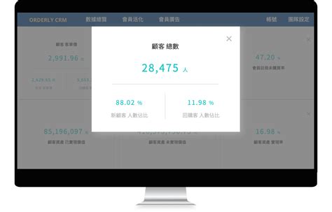 多元營運圖表 Orderly Crm