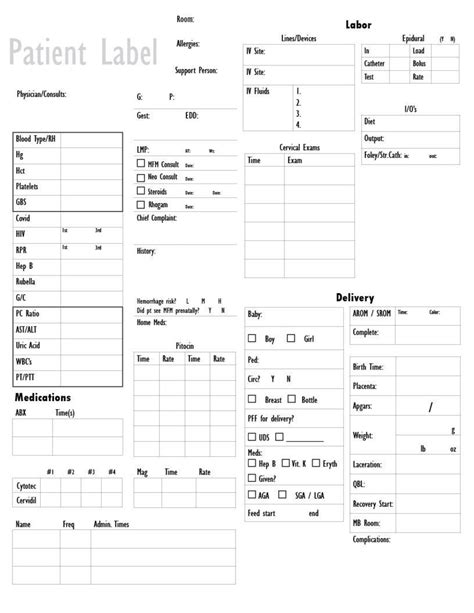 Labor And Delivery Report Sheet Etsy