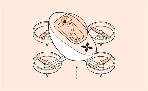 3 Critical Success Factors for a Startup Business