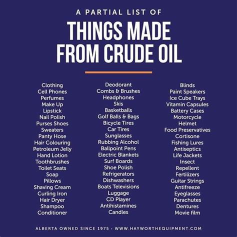 Things Made From Crude Oil Rcoolguides