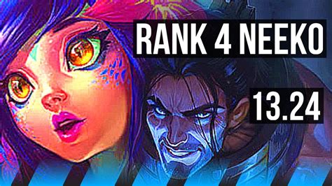 Neeko Vs Sylas Mid 7 1 14 Rank 4 Neeko Rank 11 Godlike Kr