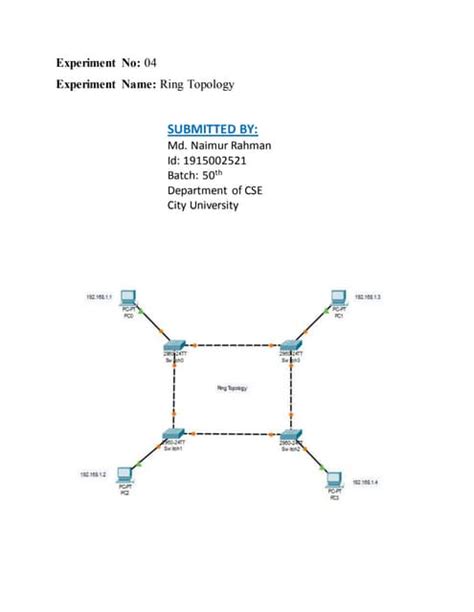 Ring Topology Design In Cisco Packet Tracer Pdf