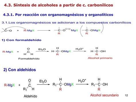 Sintesis De Alcoholes Ppt